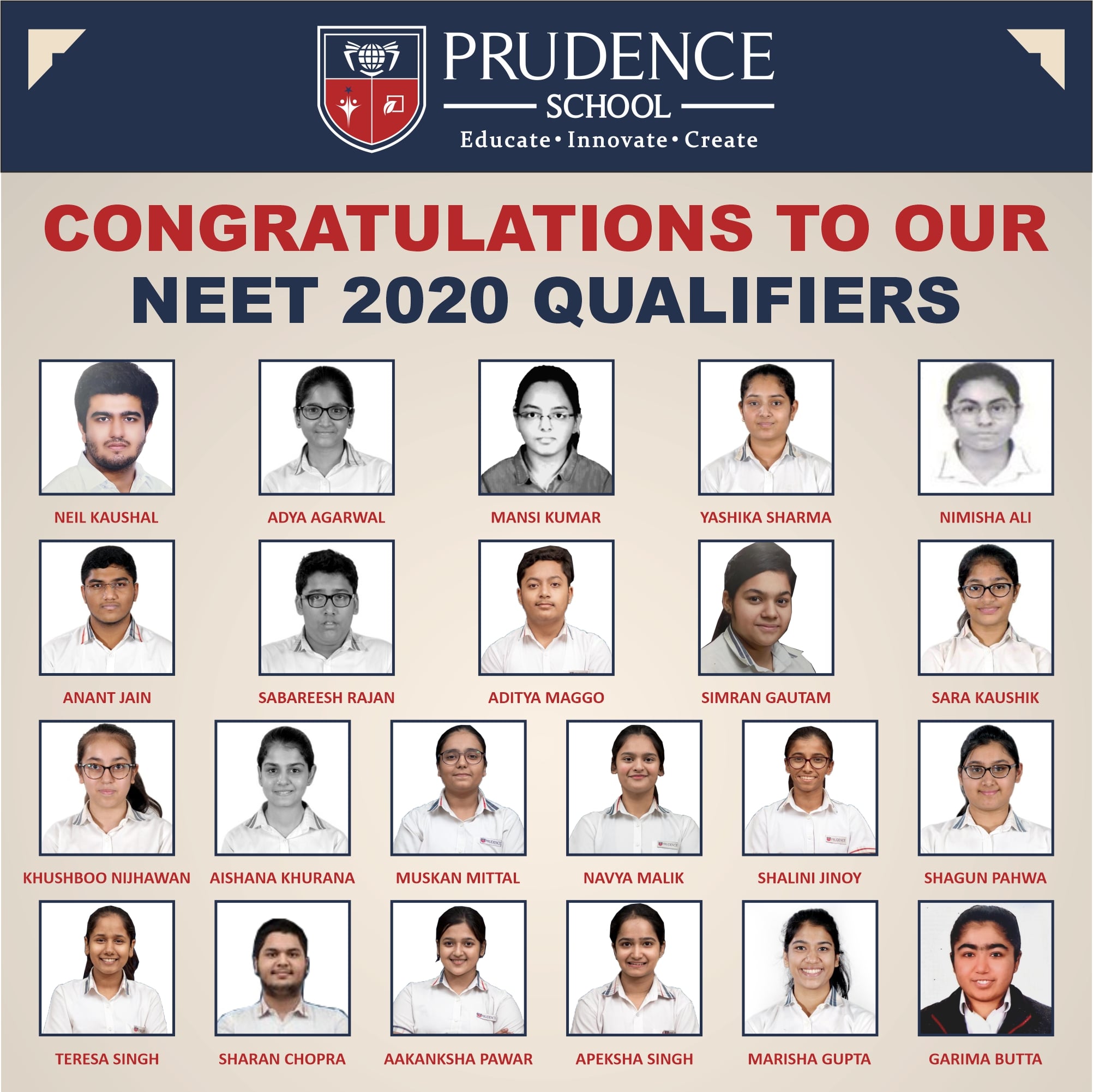 NEET Qualifiers 2020